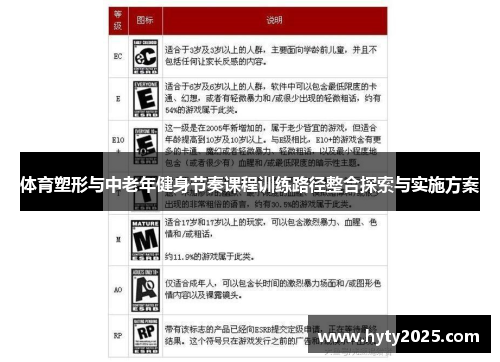 体育塑形与中老年健身节奏课程训练路径整合探索与实施方案