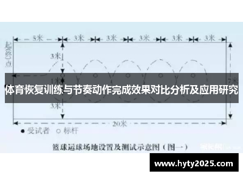 体育恢复训练与节奏动作完成效果对比分析及应用研究