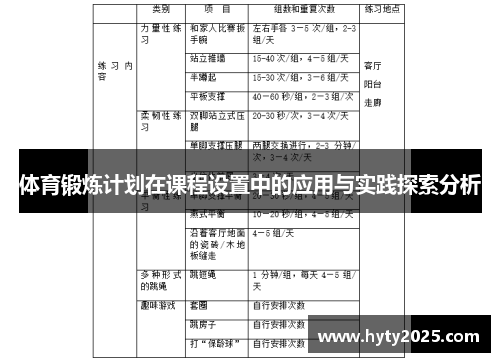 体育锻炼计划在课程设置中的应用与实践探索分析